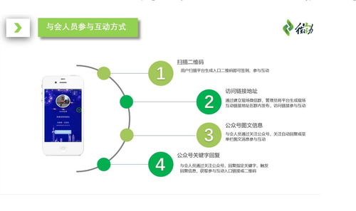 智慧興農(nóng) 數(shù)字信息技術(shù)如何激活鄉(xiāng)村振興會(huì)議會(huì)展新動(dòng)能