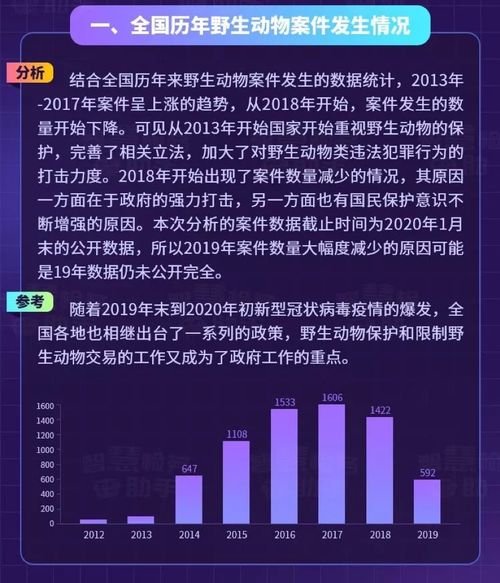 嘉誠(chéng)信息技術(shù)股份 領(lǐng)航數(shù)字化未來(lái)，驅(qū)動(dòng)行業(yè)變革